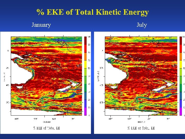 % EKE of Total Kinetic Energy January July 