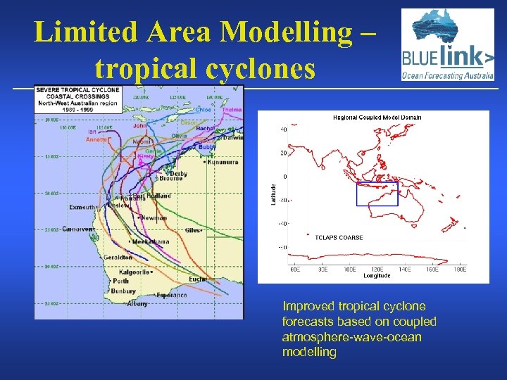 Limited Area Modelling – tropical cyclones Improved tropical cyclone forecasts based on coupled atmosphere-wave-ocean