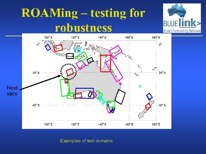 ROAMing – testing for robustness Next slide Examples of test domains 