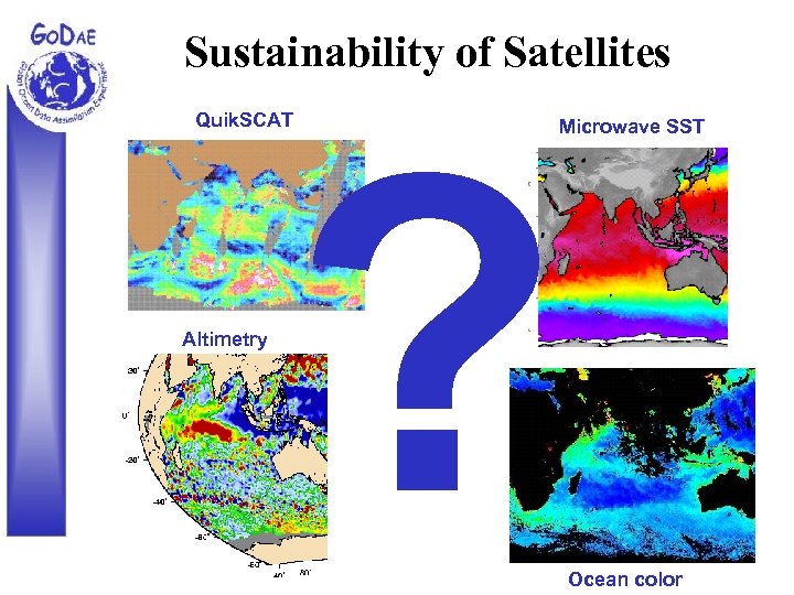Sustainability of Satellites ? Quik. SCAT Altimetry Microwave SST Ocean color 