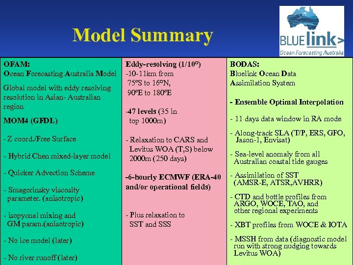 Model Summary OFAM: Ocean Forecasting Australia Model Global model with eddy resolving resolution in