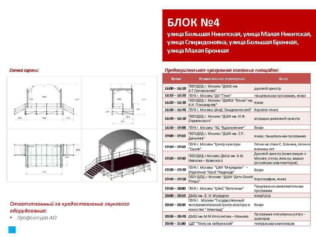 БЛОК № 4 Никитская, улица Малая улица Большая Никитская, улица Малая Никитская, улица Спиридоновка,