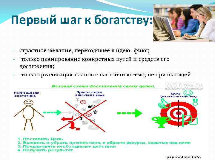 Первый шаг к богатству: - страстное желание, переходящее в идею- фикс; - только планирование