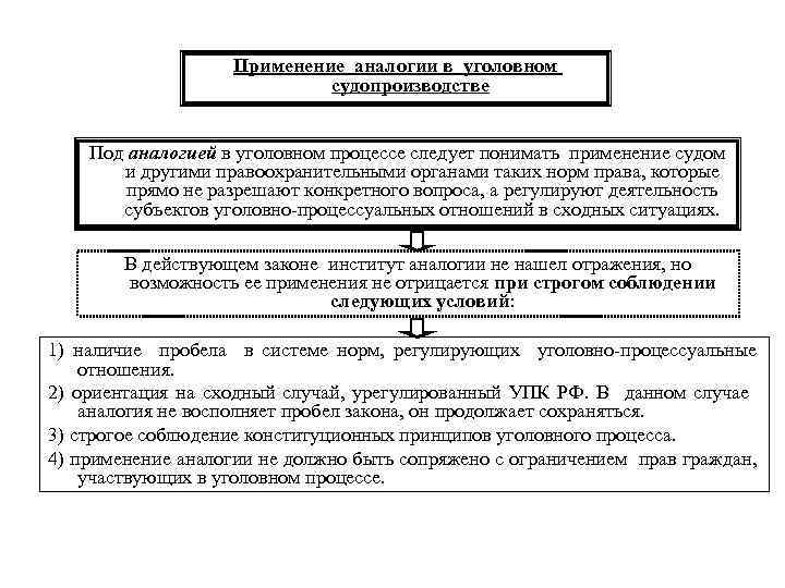 Применение аналогии в уголовном судопроизводстве Под аналогией в уголовном процессе следует понимать применение судом