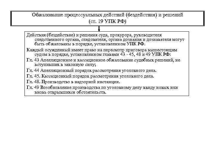 Решение и действие или бездействие. Право на обжалование процессуальных действий. Порядок обжалование процессуальных действий и решений. Процессуальные действия следователя в уголовном процессе. Право на обжалование процессуальных действий и решений УПК.