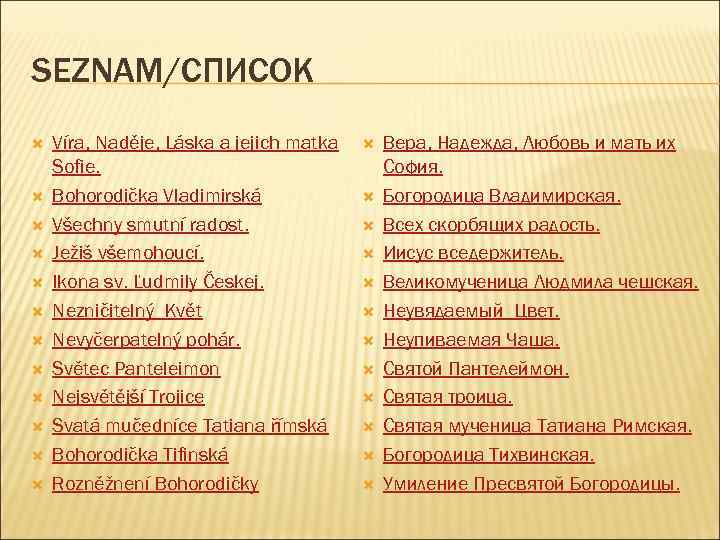 SEZNAM/СПИСОК Víra, Naděje, Láska a jejich matka Sofie. Bohorodička Vladimirská Všechny smutní radost. Ježiš