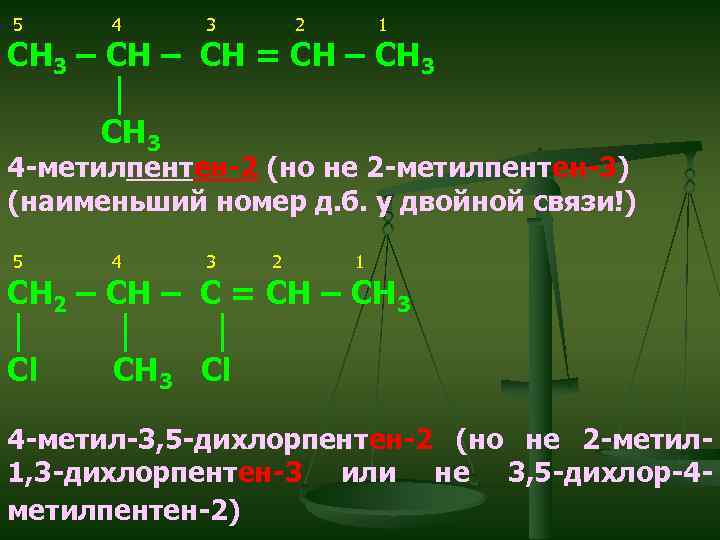 5 4 3 2 1 СН 3 – СН = СН – СН 3