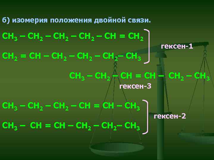Гексен 2 формула изомеров. Изомерия гексен 2