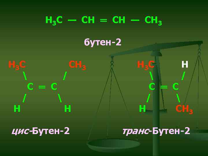 H 3 C — CH ═ CH — CH 3 бутен-2 H 3 C