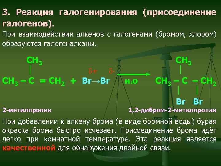 Образующие хлора