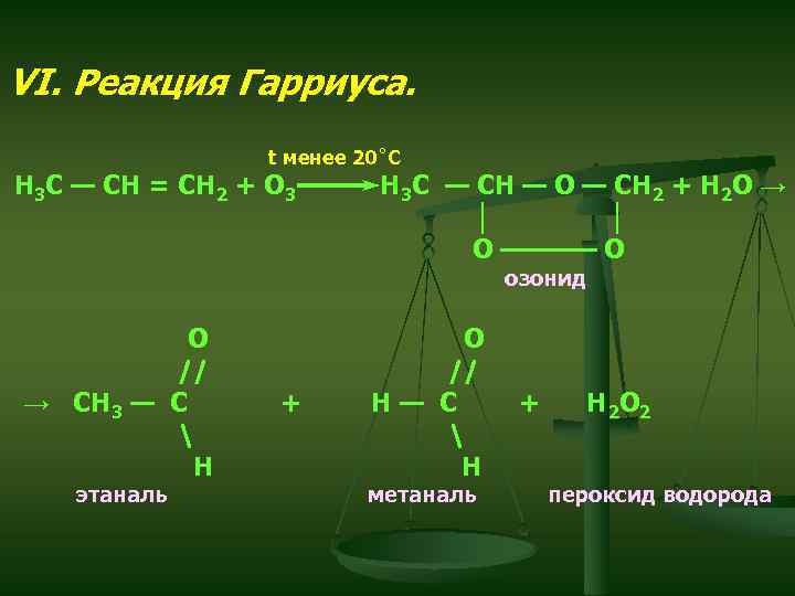 VI. Реакция Гарриуса. t менее 20˚С Н 3 С — СН = СН 2