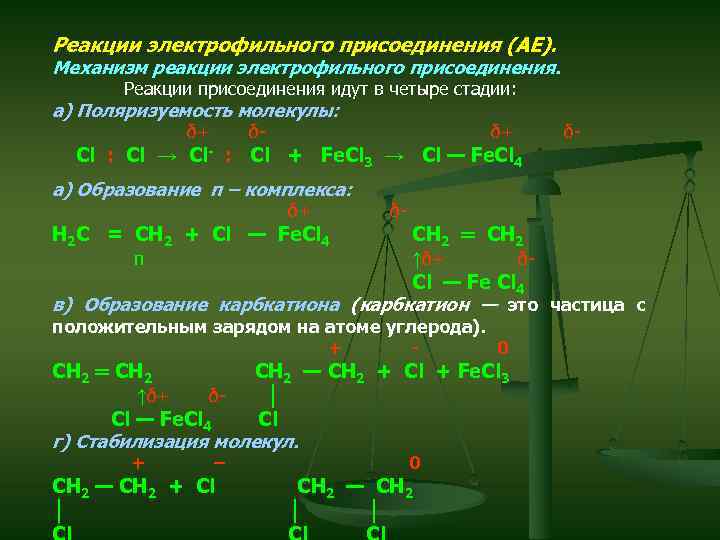 Реакции электрофильного присоединения (АЕ). Механизм реакции электрофильного присоединения. Реакции присоединения идут в четыре стадии:
