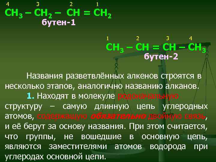 Бутен 2 гибридизация