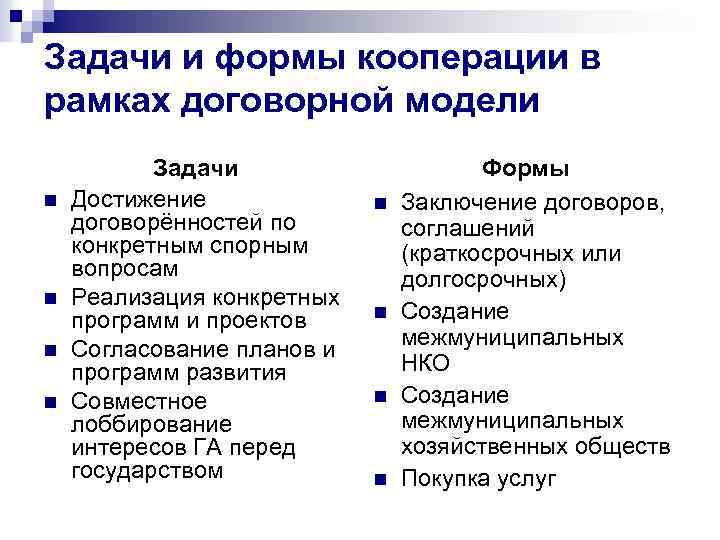 Задачи и формы кооперации в рамках договорной модели n n Задачи Достижение договорённостей по