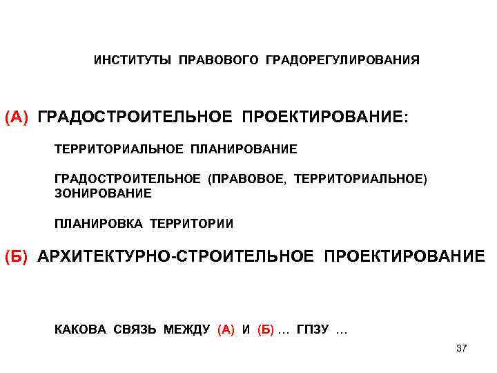 ИНСТИТУТЫ ПРАВОВОГО ГРАДОРЕГУЛИРОВАНИЯ (А) ГРАДОСТРОИТЕЛЬНОЕ ПРОЕКТИРОВАНИЕ: ТЕРРИТОРИАЛЬНОЕ ПЛАНИРОВАНИЕ ГРАДОСТРОИТЕЛЬНОЕ (ПРАВОВОЕ, ТЕРРИТОРИАЛЬНОЕ) ЗОНИРОВАНИЕ ПЛАНИРОВКА ТЕРРИТОРИИ