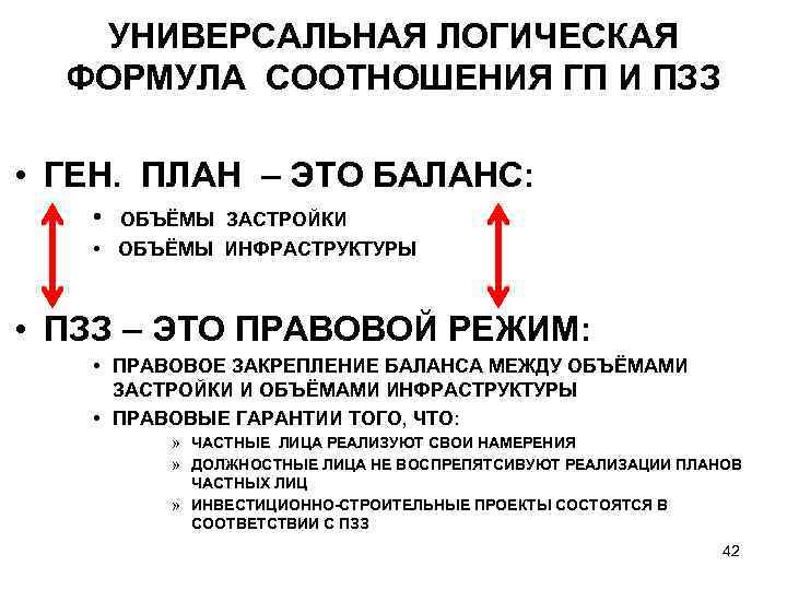 УНИВЕРСАЛЬНАЯ ЛОГИЧЕСКАЯ ФОРМУЛА СООТНОШЕНИЯ ГП И ПЗЗ • ГЕН. ПЛАН – ЭТО БАЛАНС: •