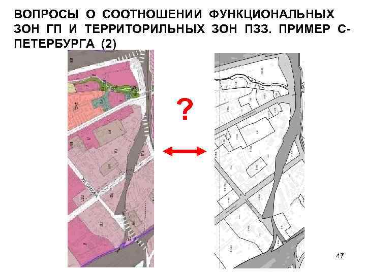 ВОПРОСЫ О СООТНОШЕНИИ ФУНКЦИОНАЛЬНЫХ ЗОН ГП И ТЕРРИТОРИЛЬНЫХ ЗОН ПЗЗ. ПРИМЕР СПЕТЕРБУРГА (2) ?