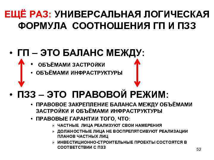ЕЩЁ РАЗ: УНИВЕРСАЛЬНАЯ ЛОГИЧЕСКАЯ ФОРМУЛА СООТНОШЕНИЯ ГП И ПЗЗ • ГП – ЭТО БАЛАНС