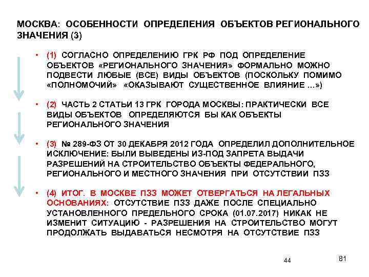 МОСКВА: ОСОБЕННОСТИ ОПРЕДЕЛЕНИЯ ОБЪЕКТОВ РЕГИОНАЛЬНОГО ЗНАЧЕНИЯ (3) • (1) СОГЛАСНО ОПРЕДЕЛЕНИЮ ГРК РФ ПОД