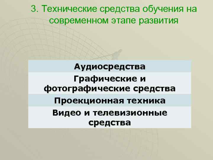 3. Технические средства обучения на современном этапе развития Аудиосредства Графические и фотографические средства Проекционная