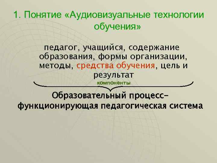 1. Понятие «Аудиовизуальные технологии обучения» педагог, учащийся, содержание образования, формы организации, методы, средства обучения,