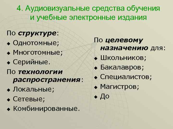 4. Аудиовизуальные средства обучения и учебные электронные издания По структуре: u Однотомные; u Многотомные;