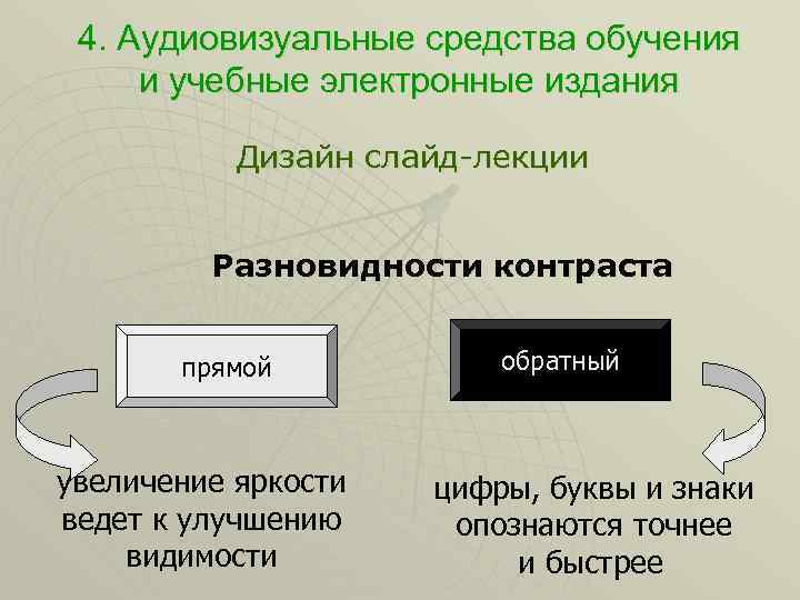 Расположите субъекты являющиеся авторами аудиовизуального произведения