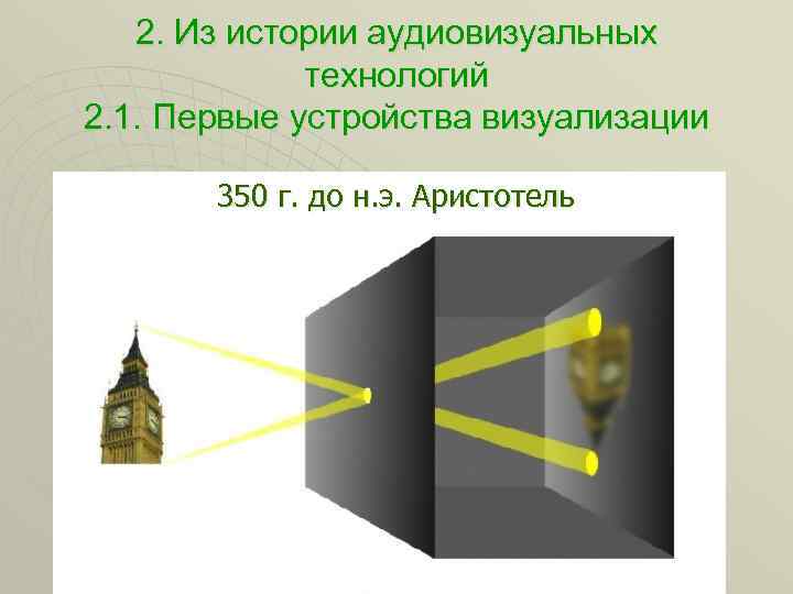 2. Из истории аудиовизуальных технологий 2. 1. Первые устройства визуализации 350 г. до н.