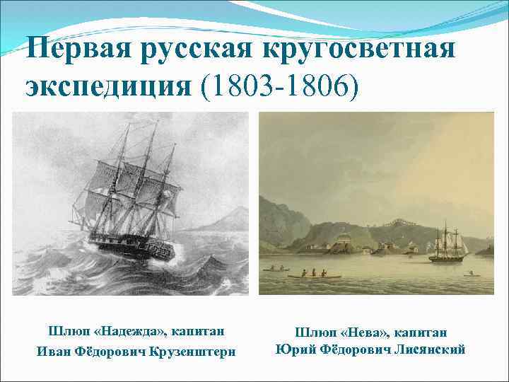 Первая русская кругосветная экспедиция (1803 -1806) Шлюп «Надежда» , капитан Иван Фёдорович Крузенштерн Шлюп