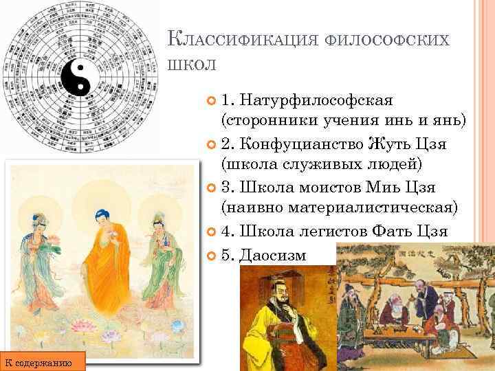 КЛАССИФИКАЦИЯ ФИЛОСОФСКИХ ШКОЛ 1. Натурфилософская (сторонники учения инь и янь) 2. Конфуцианство Жуть Цзя