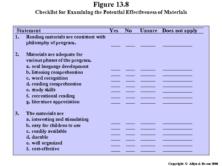 Figure 13. 8 Checklist for Examining the Potential Effectiveness of Materials Statement 1. Unsure