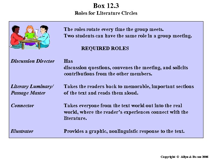 Box 12. 3 Roles for Literature Circles The roles rotate every time the group
