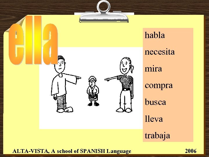 habla necesita mira compra busca lleva trabaja ALTA-VISTA, A school of SPANISH Language 2006