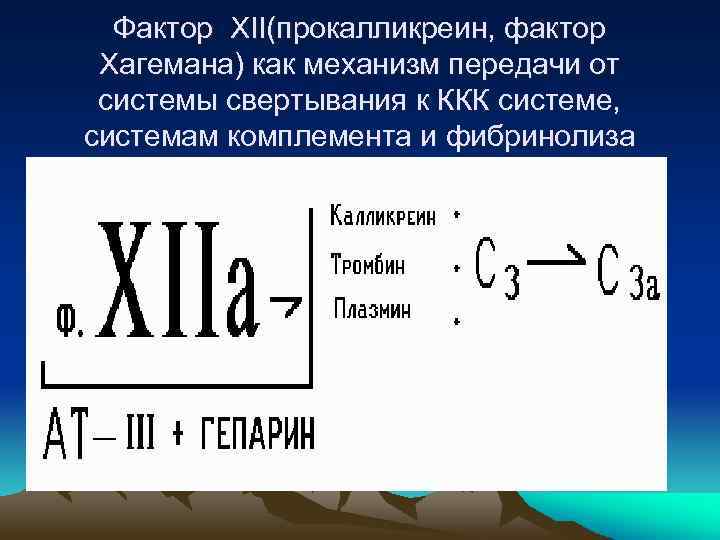 Фактор 12. Фактор Хагемана. Фактора XII. Ингибитор фактора Хагемана.