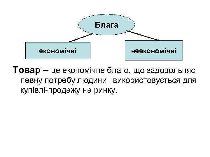 Блага економічні неекономічні Товар – це економічне благо, що задовольняє певну потребу людини і