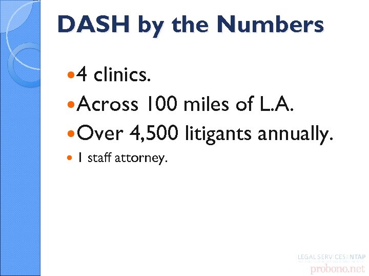 DASH by the Numbers 4 clinics. Across 100 miles of L. A. Over 4,