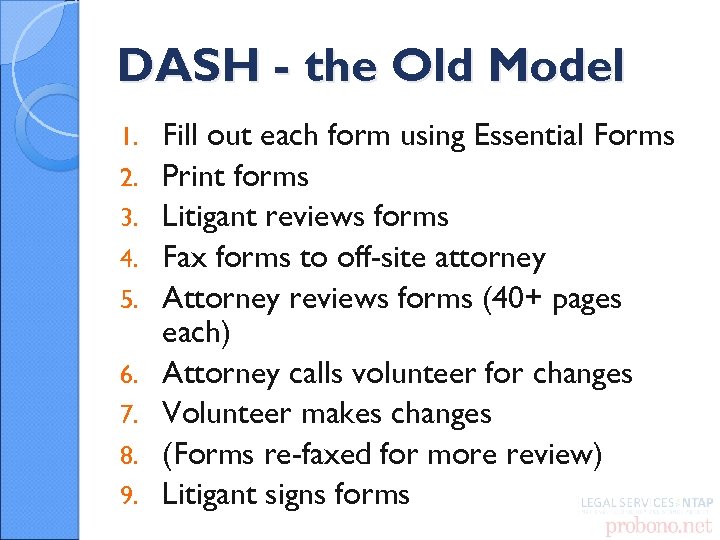 DASH - the Old Model 1. 2. 3. 4. 5. 6. 7. 8. 9.