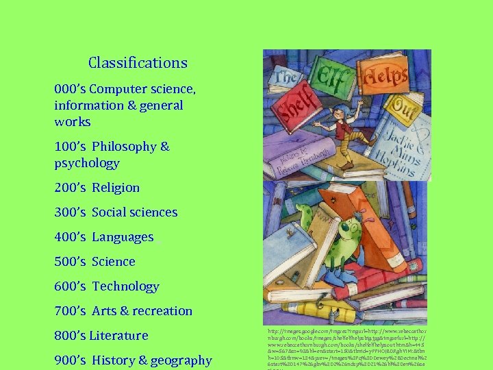 Classifications 000’s Computer science, information & general works 100’s Philosophy & psychology 200’s Religion