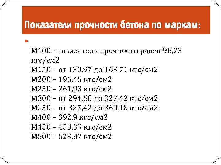 Показатели прочности бетона по маркам: М 100 - показатель прочности равен 98, 23 кгс/см