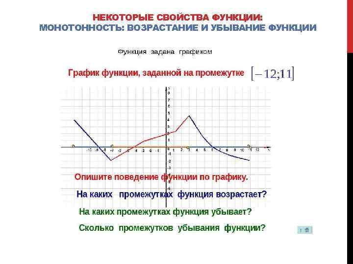 НЕКОТОРЫЕ СВОЙСТВА ФУНКЦИИ: МОНОТОННОСТЬ: ВОЗРАСТАНИЕ И УБЫВАНИЕ ФУНКЦИИ 