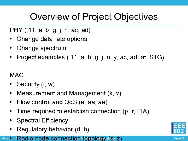 Ieee 802 11 Wireless Local Area Networks Bruce