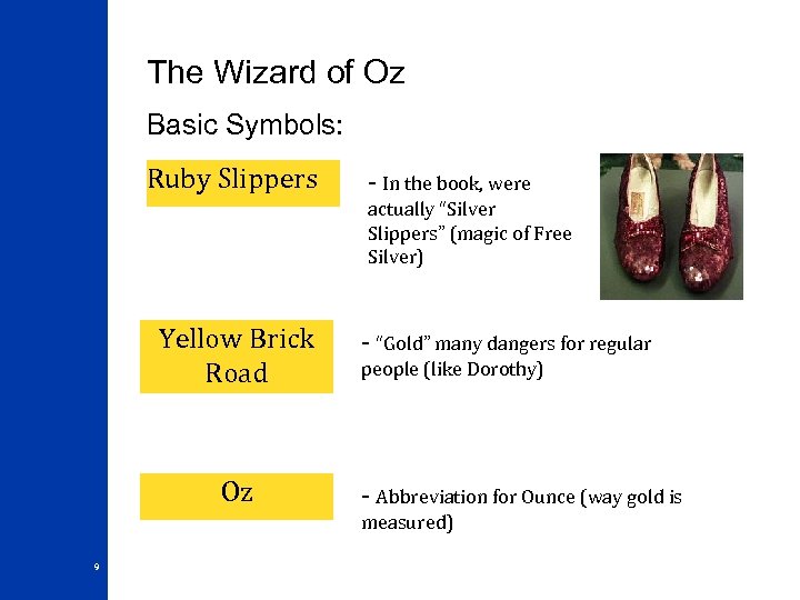 The Wizard of Oz Basic Symbols: Ruby Slippers - In the book, were actually