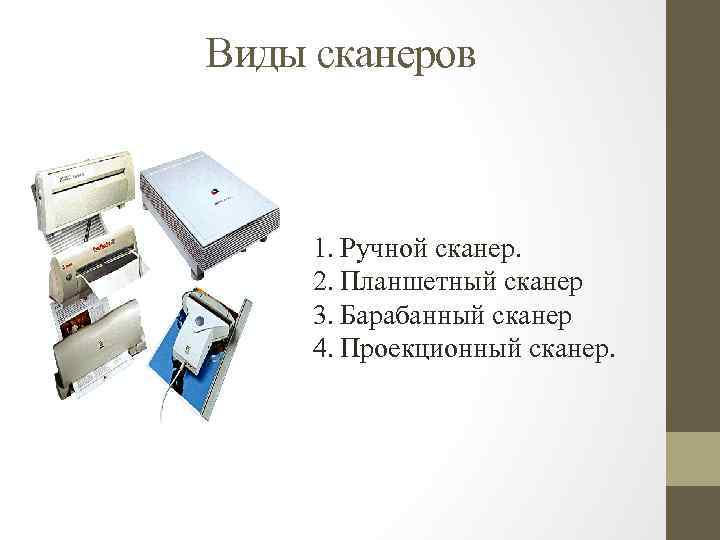 Виды сканеров 1. Ручной сканер. 2. Планшетный сканер 3. Барабанный сканер 4. Проекционный сканер.