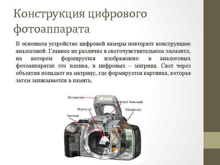 Конструкция цифрового фотоаппарата В основном устройство цифровой камеры повторяет конструкцию аналоговой. Главное их различие