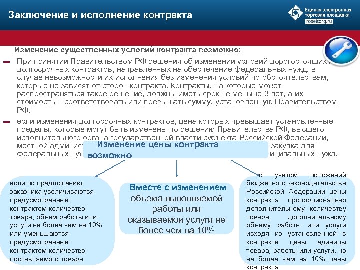 Заключение и исполнение контракта Изменение существенных условий контракта возможно: ▬ При принятии Правительством РФ