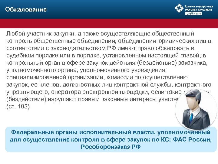 Обжалование Любой участник закупки, а также осуществляющие общественный контроль общественные объединения, объединения юридических лиц