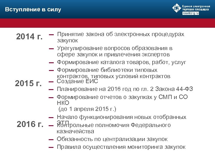 Вступление в силу 2014 г. ▬ ▬ 2015 г. ▬ ▬ ▬ 2016 г.