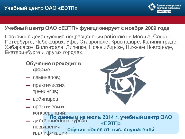 Учебный центр ОАО «ЕЭТП» функционирует с ноября 2009 года Постоянно действующие подразделения работают в