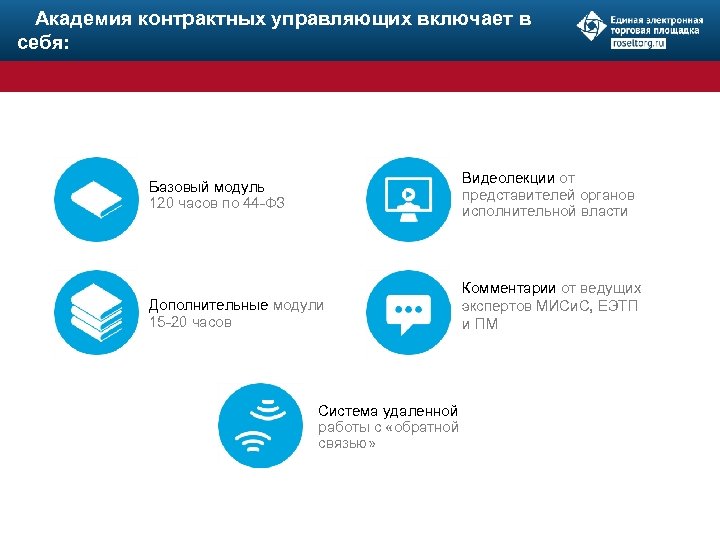  Академия контрактных управляющих включает в себя: Видеолекции от представителей органов исполнительной власти Базовый