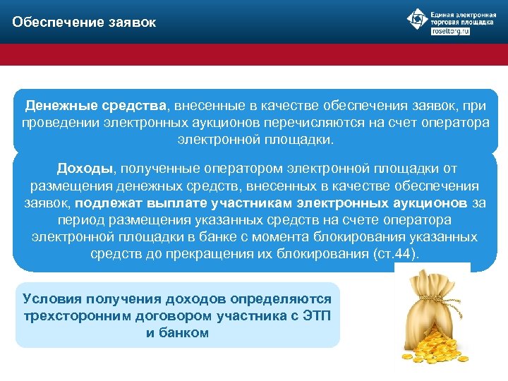 Обеспечение заявок Денежные средства, внесенные в качестве обеспечения заявок, при проведении электронных аукционов перечисляются